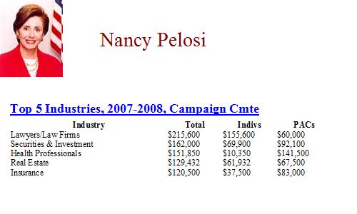 PelosiContributions
